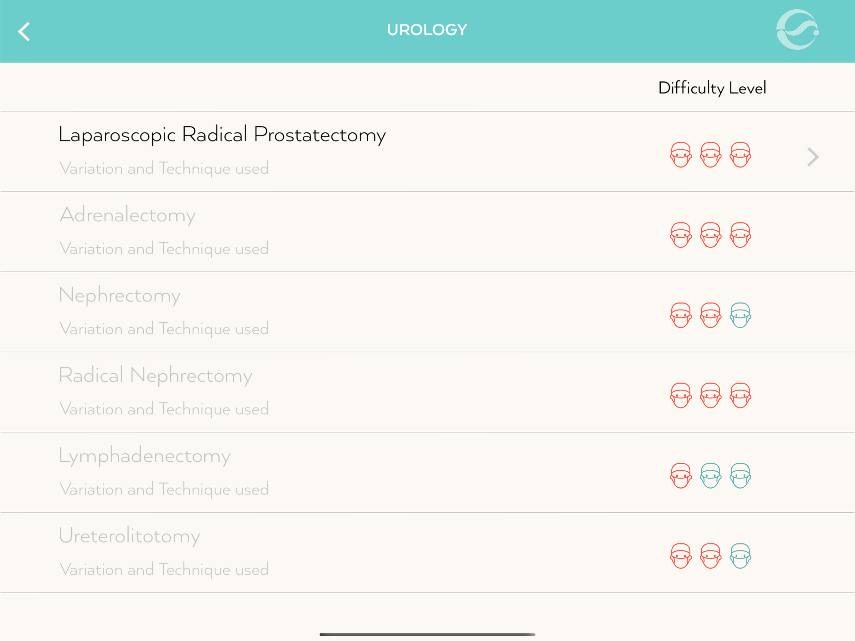 Selection of Specialty and Surgery