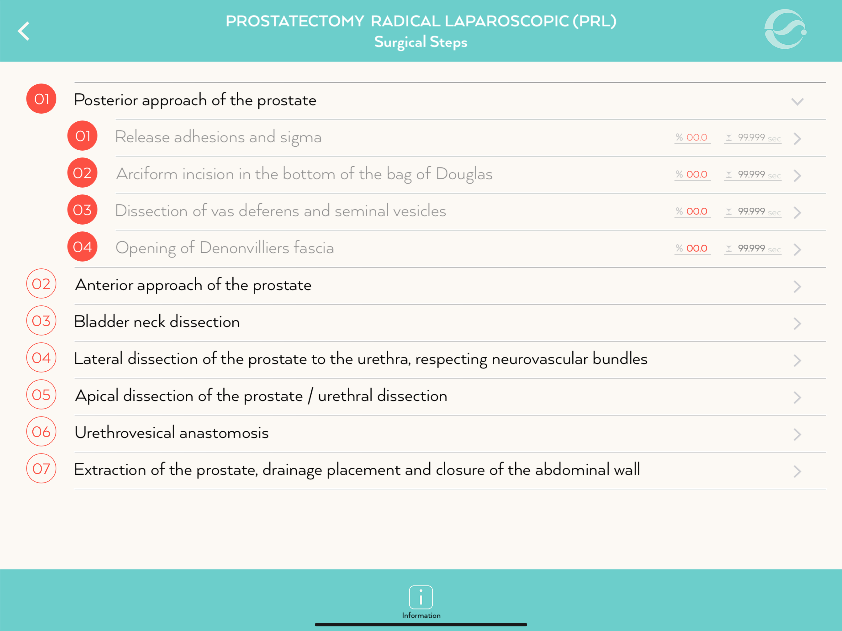 Selection of Surgical Steps